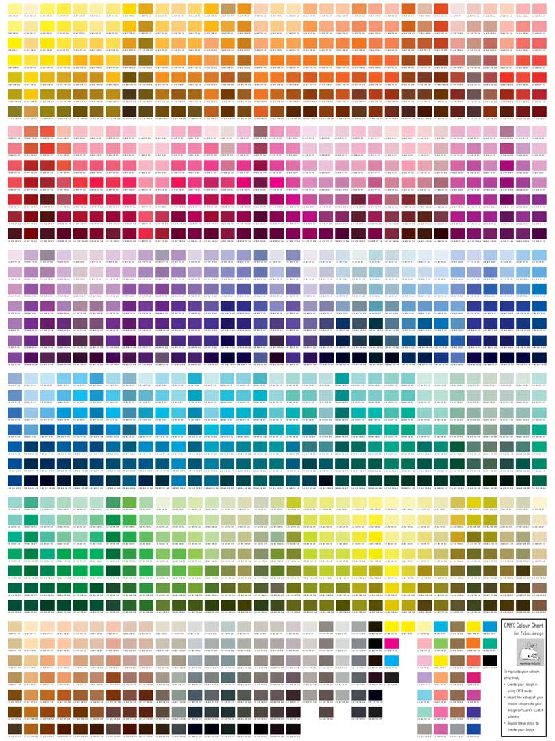 CMYK Colour Chart for Fabric Design